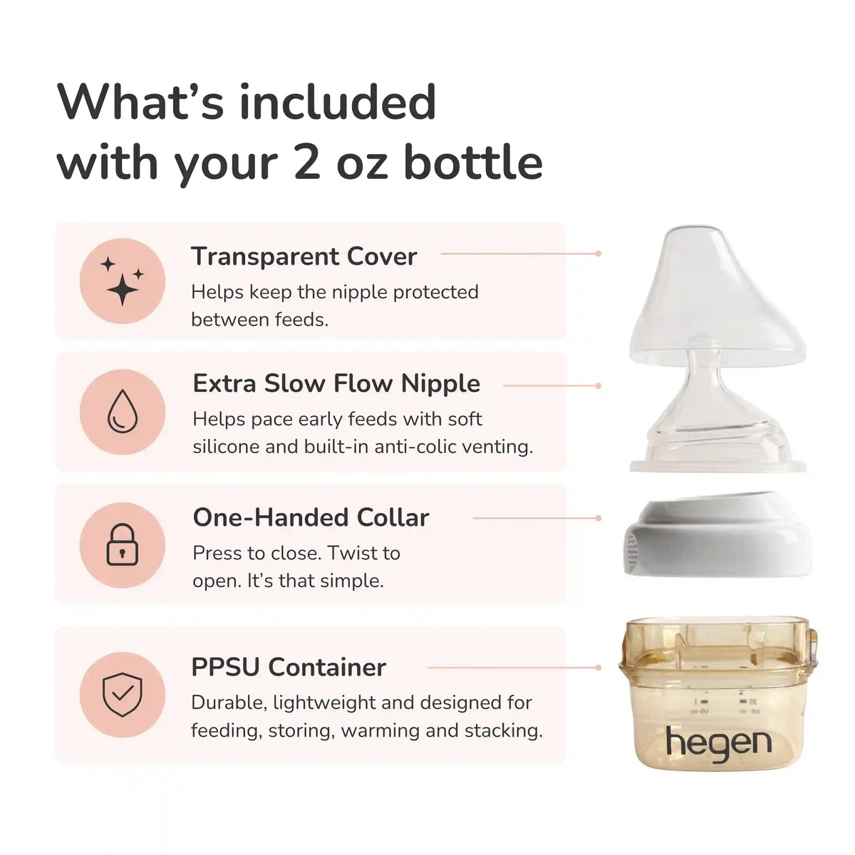 Hegen PPSU Anti-Colic Baby Bottle - 0 Months - 60ml/2oz - White