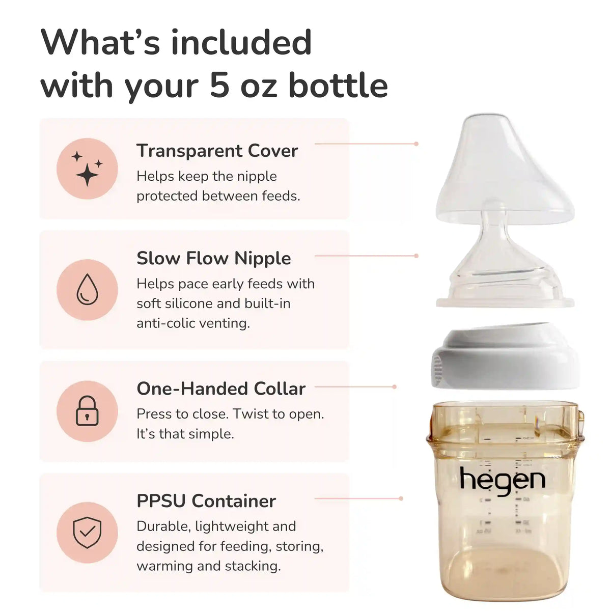 Hegen PPSU Anti-Colic Baby Bottle - 1 to 3 Months - 150ml/5oz - White