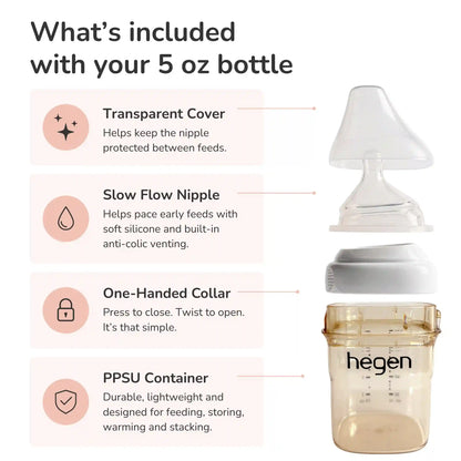 Hegen PPSU Anti-Colic Baby Bottle - 1 to 3 Months - 150ml/5oz - White