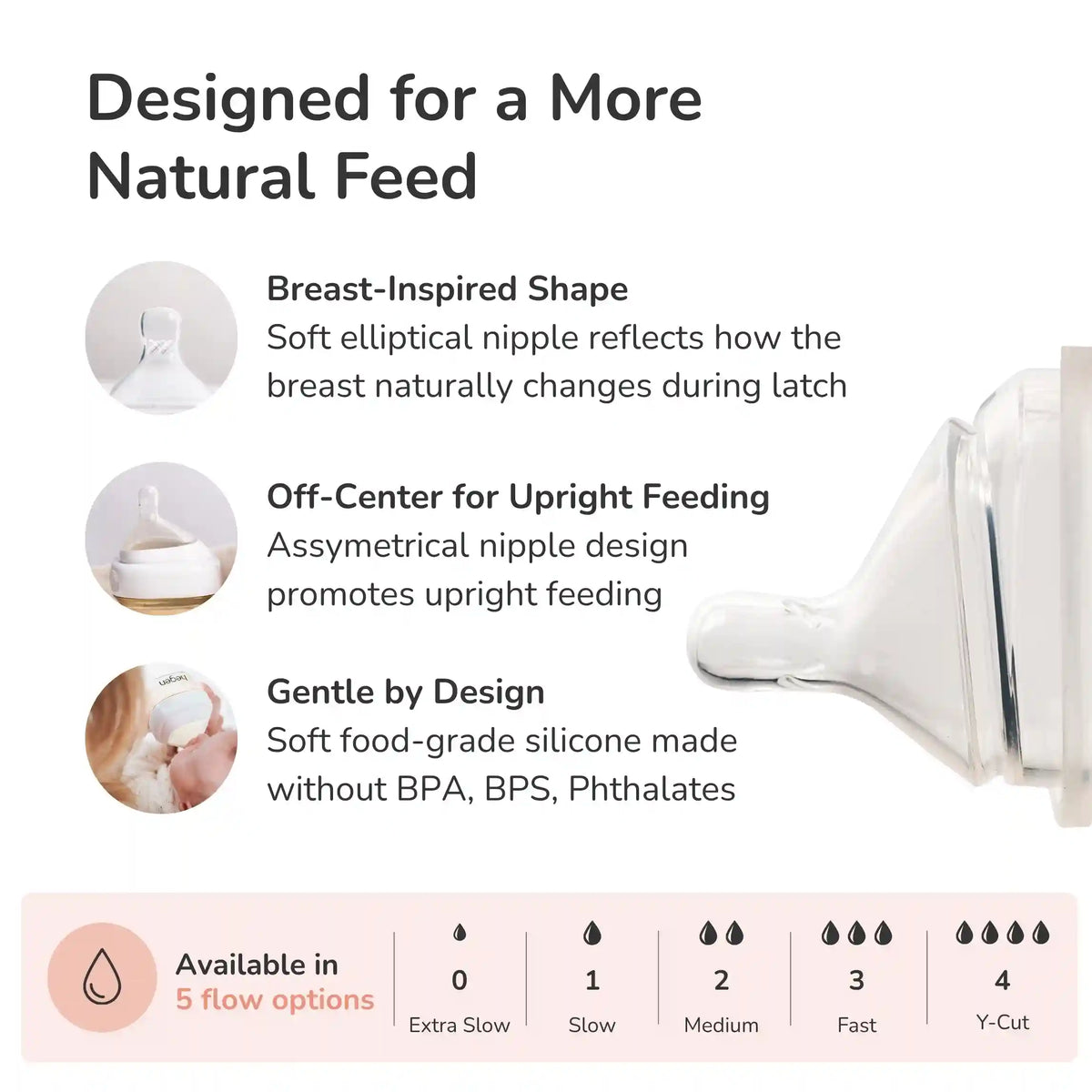 Hegen Nipple Extra Slow Flow, 2-Pack (0 months)