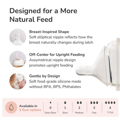 Hegen Nipple Thick Feed, 2-Pack (For thickened liquids)