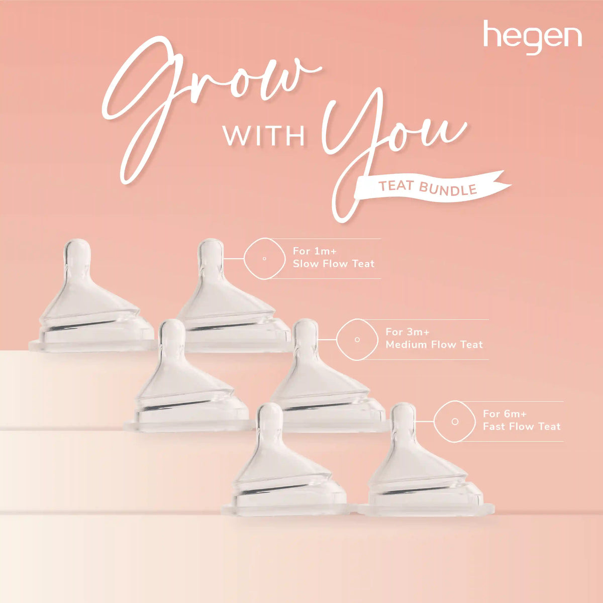 Grow With You Nipple Bundle (1 to 6 months)