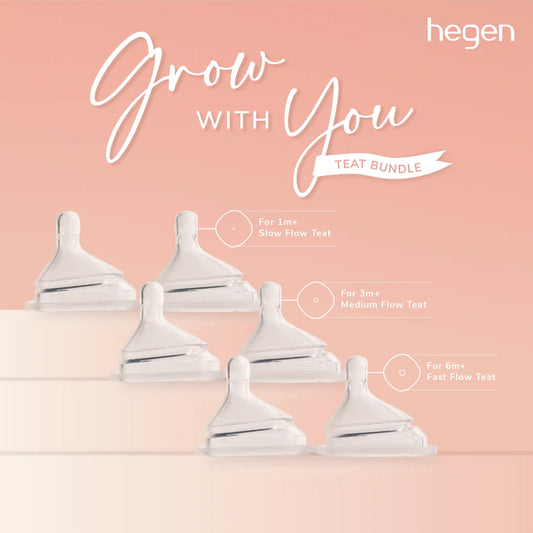 Grow With You Nipple Bundle (1 to 6 months)